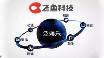 飞鱼娱乐公司,引领潮流的创意产业先锋